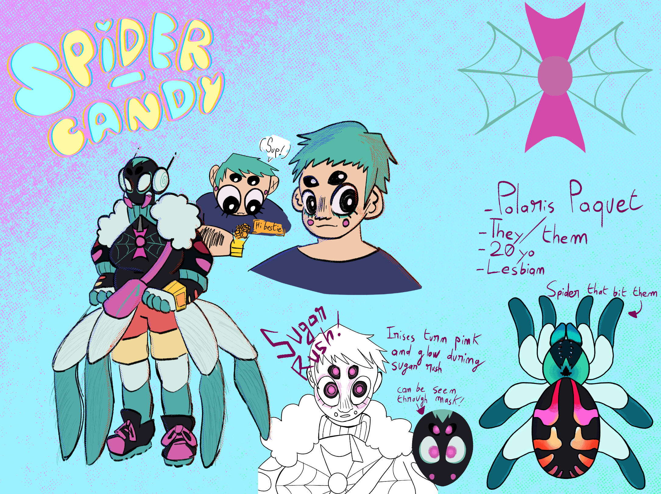 Across The Spiderverse - Spidersona character sheet